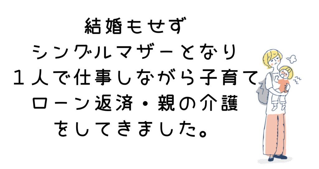 潜在意識 健康